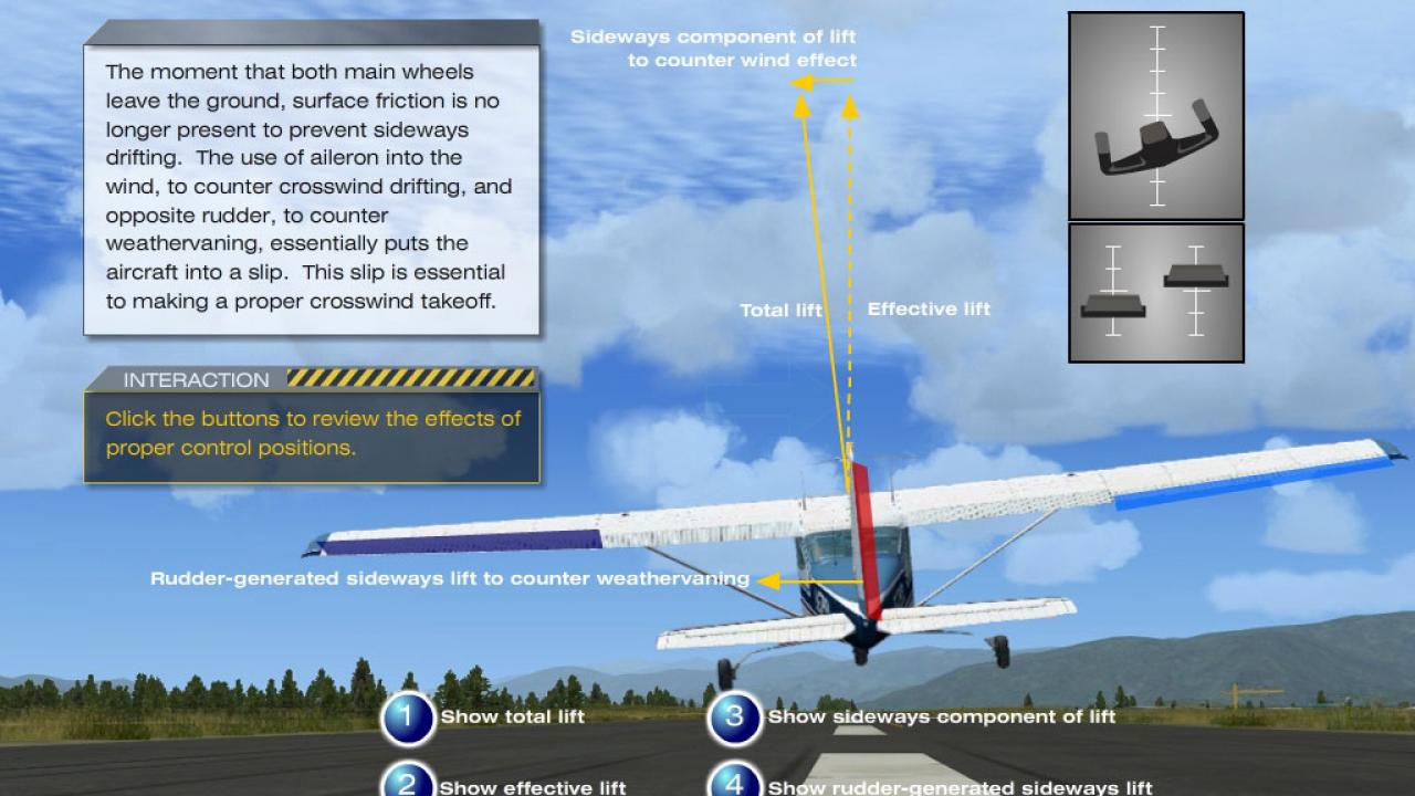 Mastering Stick And Rudder Flying 3.0 by Aviation Tutorials Company