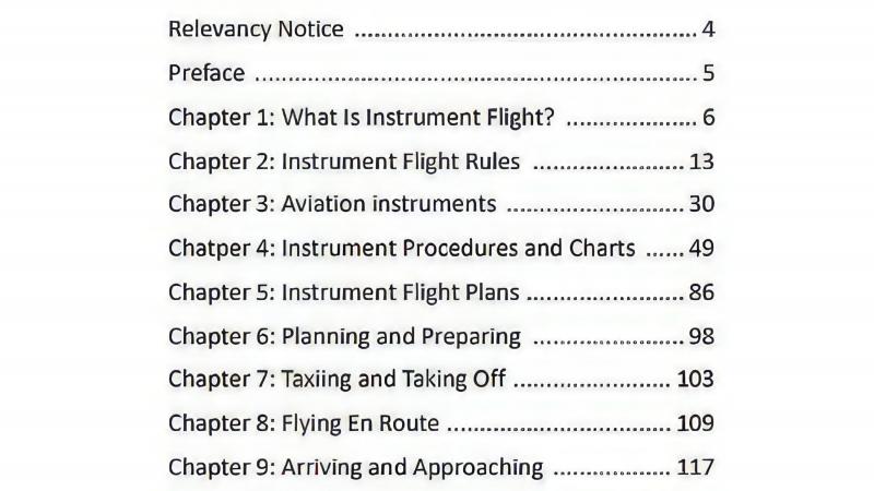 Instrument Simming 21st Century Flight Sim Manual/Tutorial e-Book