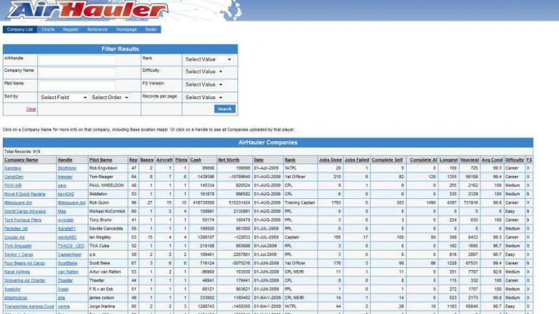 Just Flight - Air Hauler 2 (MSFS)