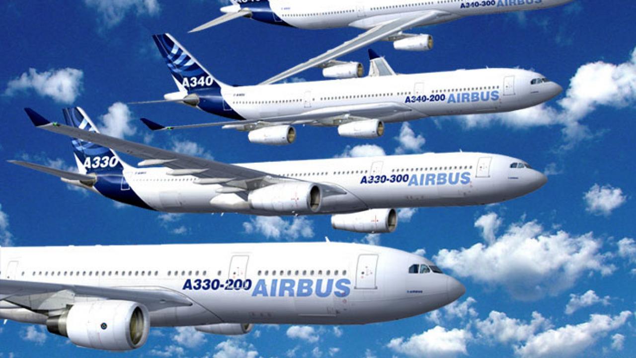Лизинг Самолетов Стоимость Airbus