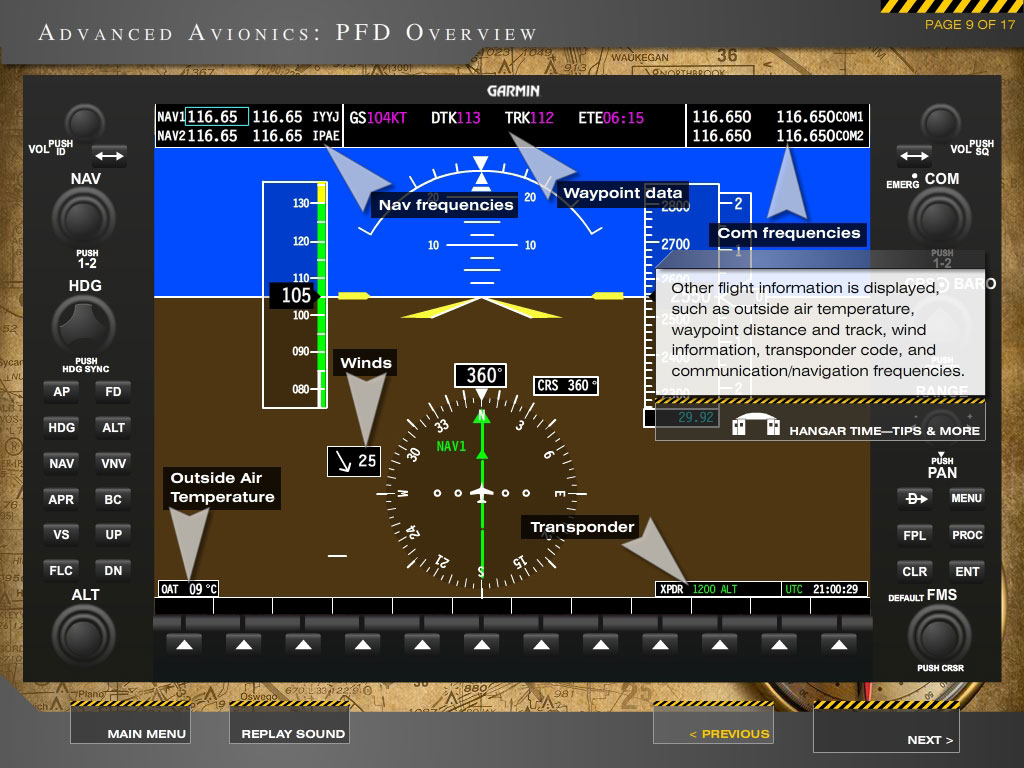 Navigation and Advanced Avionics 4.0 by Aviation Tutorials Company